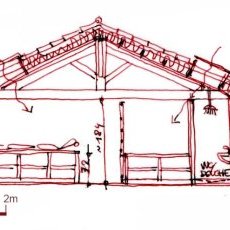 Coupe - projet