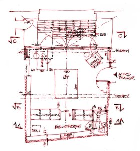 Plan - projet